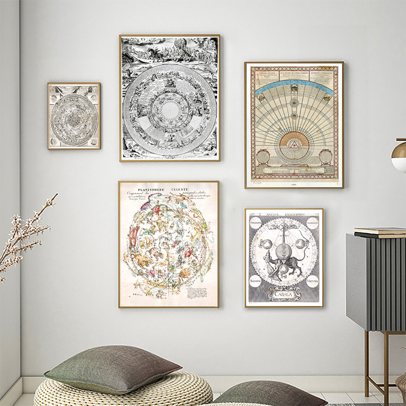 Vintage astrológico estrela gr - Star Map Poster avaliação e preço